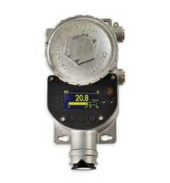 Fixed Online Gas Detector distribute|fixed point gas detector.